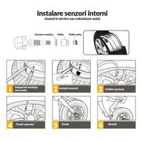 Sistem monitorizare presiune anvelope cu senzori si unitate afisaj LCD, alimentare priza bricheta auto